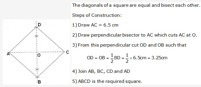 Frank ICSE Solutions for Class 9 Maths - Constructions of Quadrilaterals 16