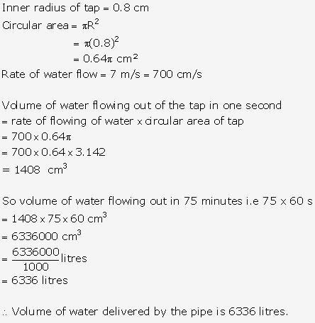 Frank ICSE Solutions for Class 9 Maths - Surface Areas and Volume of Solids 57