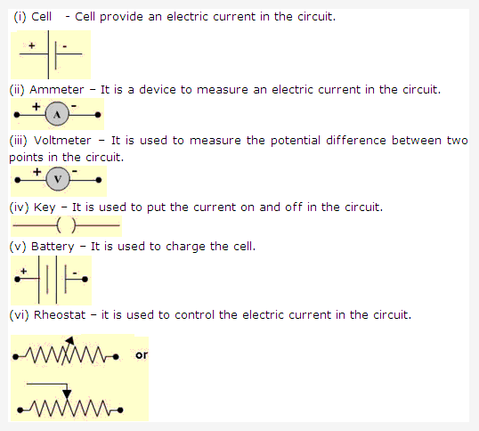 Frank ICSE Solutions for Class 9 Physics - Electricity and Magnetism Current Electricity 1