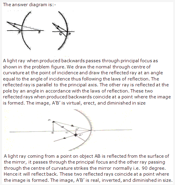 Frank ICSE Solutions for Class 9 Physics - Light Spherical Mirrors 8