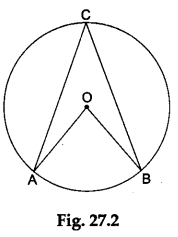 Math Labs with Activity - Angle Subtended by an Arc at the Centre of a Circle is Double 2