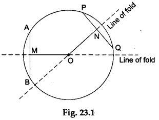 Math Labs with Activity - Equal Chords of a Circle are Equidistant 1