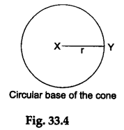 Math Labs with Activity - Lateral Surface Area of a Right-Circular Cone Formula 4