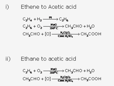 Frank ICSE Solutions for Class 10 Chemistry - Carboxylic acid 11