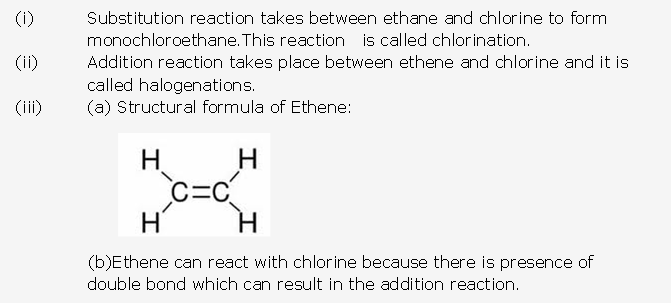 Frank ICSE Solutions for Class 10 Chemistry - Carboxylic acid 21
