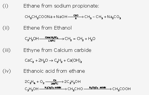 Frank ICSE Solutions for Class 10 Chemistry - Carboxylic acid 23