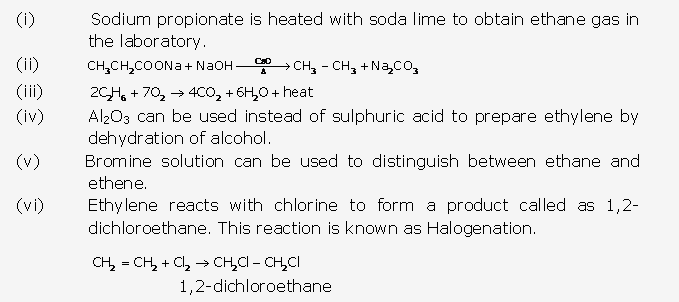 Frank ICSE Solutions for Class 10 Chemistry - Carboxylic acid 24