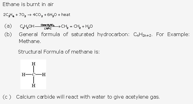 Frank ICSE Solutions for Class 10 Chemistry - Carboxylic acid 25