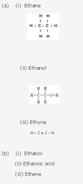 Frank ICSE Solutions for Class 10 Chemistry - Carboxylic acid 26