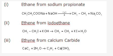 Frank ICSE Solutions for Class 10 Chemistry - Carboxylic acid 27