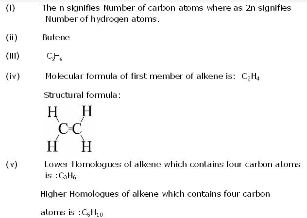 Frank ICSE Solutions for Class 10 Chemistry - Unsaturated Hydrocarbons 1