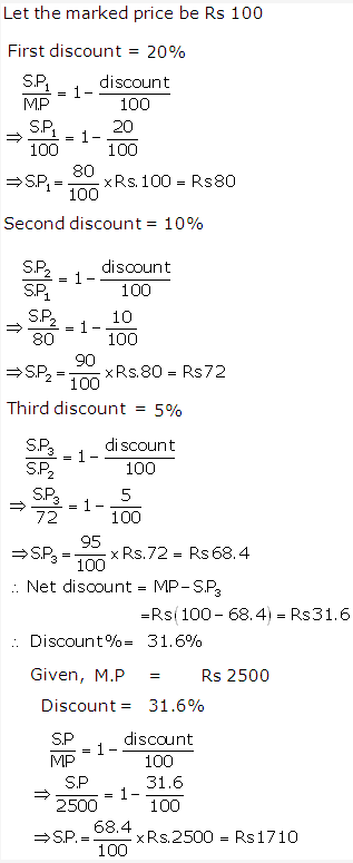 Frank ICSE Solutions for Class 9 Maths Profit, Loss and Discount Ex 2.4 16