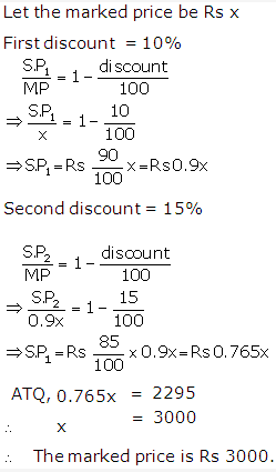 Frank ICSE Solutions for Class 9 Maths Profit, Loss and Discount Ex 2.4 17