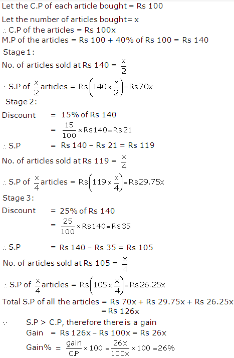 Frank ICSE Solutions for Class 9 Maths Profit, Loss and Discount Ex 2.4 23