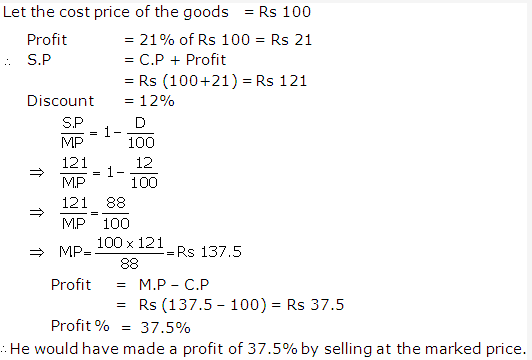 Frank ICSE Solutions for Class 9 Maths Profit, Loss and Discount Ex 2.4 24