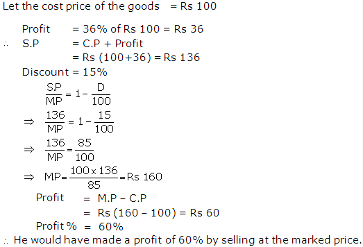 Frank ICSE Solutions for Class 9 Maths Profit, Loss and Discount Ex 2.4 25