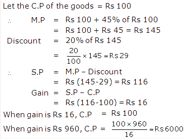 Frank ICSE Solutions for Class 9 Maths Profit, Loss and Discount Ex 2.4 26