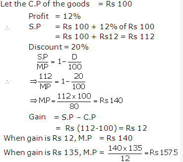 Frank ICSE Solutions for Class 9 Maths Profit, Loss and Discount Ex 2.4 28