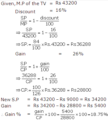 Frank ICSE Solutions for Class 9 Maths Profit, Loss and Discount Ex 2.4 30