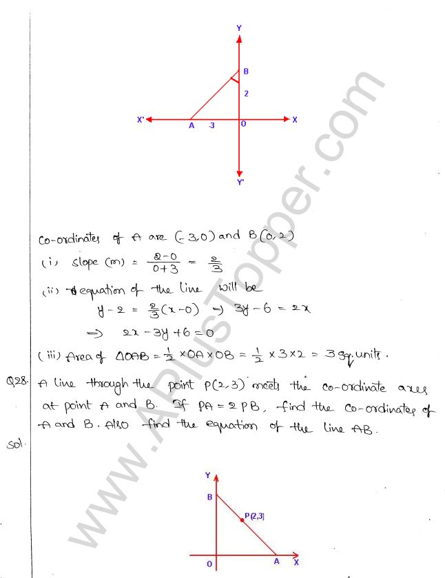 ML Aggarwal ICSE Solutions for Class 10 Maths Chapter 12 Equation of a Straight Line Q1.11