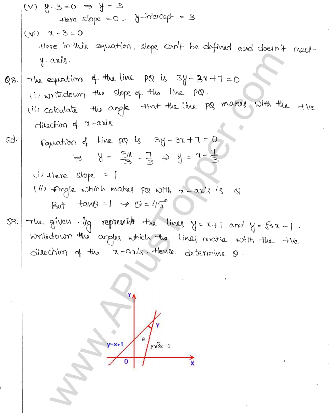 ML Aggarwal ICSE Solutions for Class 10 Maths Chapter 12 Equation of a Straight Line Q1.3