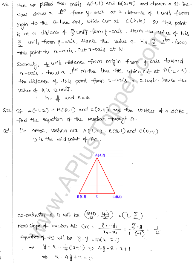 ML Aggarwal ICSE Solutions for Class 10 Maths Chapter 12 Equation of a Straight Line Q1.8