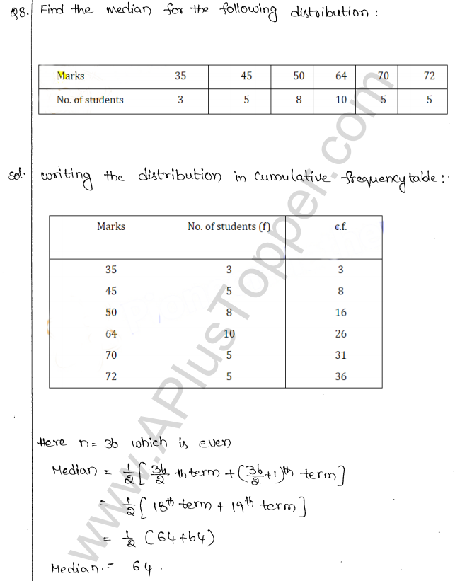 ML Aggarwal ICSE Solutions for Class 10 Maths Chapter 23 Measures of Central Tendency Q1.29
