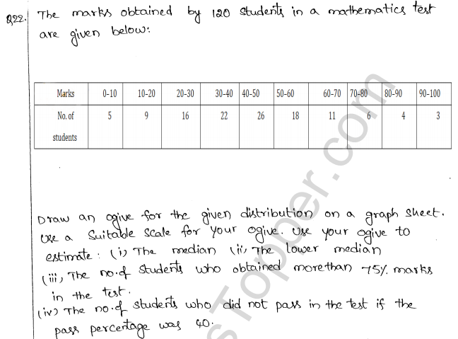 ML Aggarwal ICSE Solutions for Class 10 Maths Chapter 23 Measures of Central Tendency Q1.49