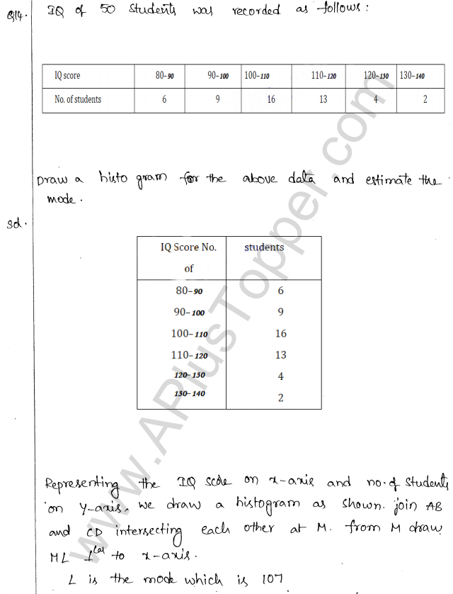 ML Aggarwal ICSE Solutions for Class 10 Maths Chapter 23 Measures of Central Tendency Q1.66