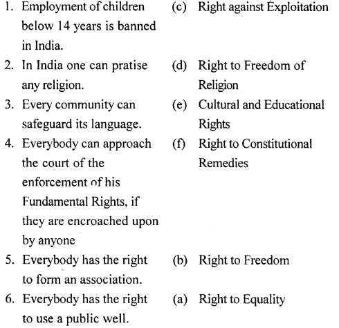 ICSE Solutions for Class 7 History and Civics - Fundamental Rights and Duties 3