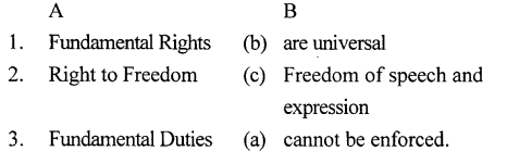 ICSE Solutions for Class 7 History and Civics - Fundamental Rights and Duties 6