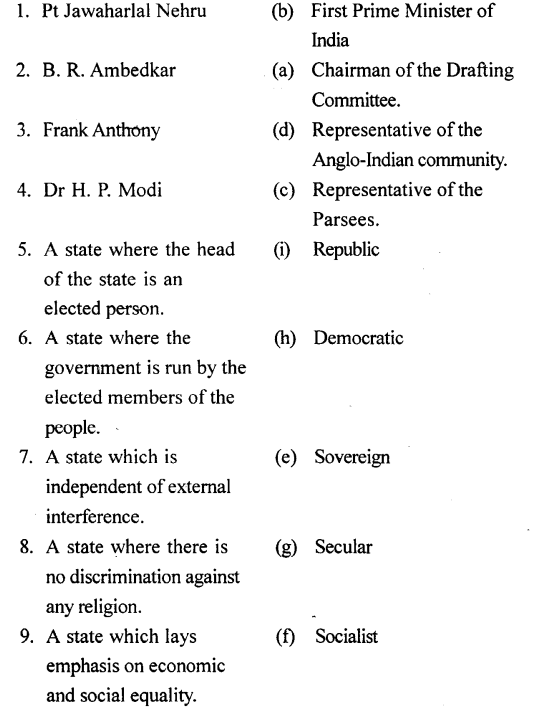 ICSE Solutions for Class 7 History and Civics - The Constitution of India 3