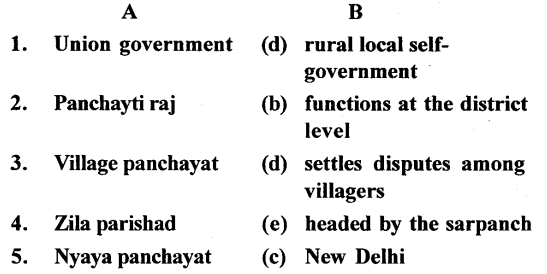 ICSE Solutions for Class 6 History and Civics - Rural Local Self-Government 3
