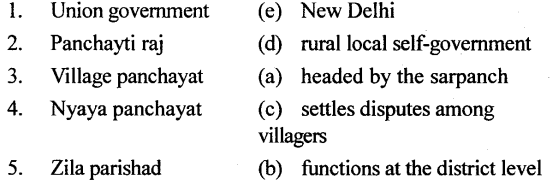 ICSE Solutions for Class 6 History and Civics - Rural Local Self-Government 4