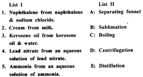 New Simplified Chemistry Class 8 ICSE Solutions Chapter 3 Elements, Compounds & Mixtures 15