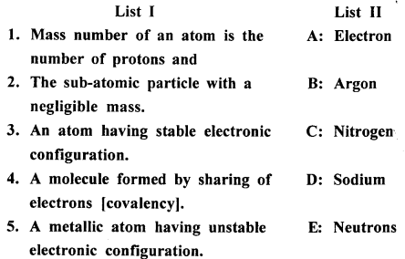 New Simplified Chemistry Class 8 ICSE Solutions Chapter 4 Atomic Structure 14