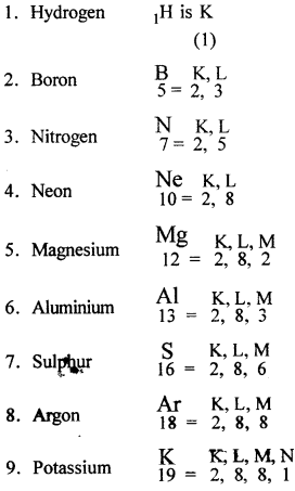 New Simplified Chemistry Class 8 ICSE Solutions Chapter 4 Atomic Structure 17