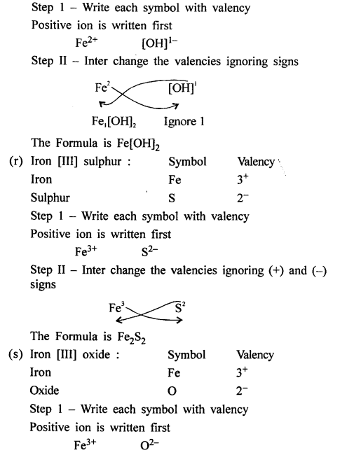 New Simplified Chemistry Class 8 ICSE Solutions Chapter 5 Language of Chemistry 18