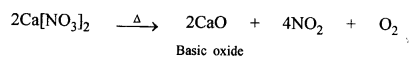 New Simplified Chemistry Class 8 ICSE Solutions Chapter 6 Chemical Reactions 20