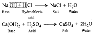 New Simplified Chemistry Class 8 ICSE Solutions Chapter 6 Chemical Reactions 8