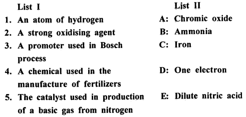New Simplified Chemistry Class 8 ICSE Solutions Chapter 7 Hydrogen 19