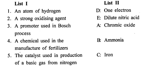 New Simplified Chemistry Class 8 ICSE Solutions Chapter 7 Hydrogen 20