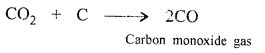 New Simplified Chemistry Class 8 ICSE Solutions Chapter 9 Carbon & Its Compounds 8