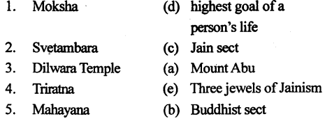 The Trail History and Civics for Class 6 ICSE Solutions - Jainism and Buddhism 2