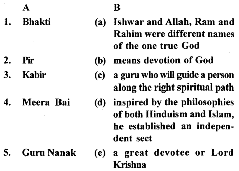 The Trail History and Civics for Class 7 ICSE Solutions Chapter 11 Bhakti and Sufi Movements 1