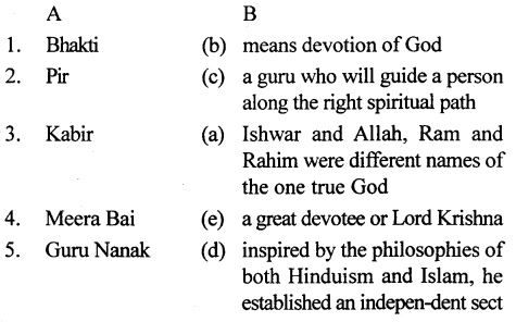 The Trail History and Civics for Class 7 ICSE Solutions Chapter 11 Bhakti and Sufi Movements 2