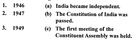 The Trail History and Civics for Class 7 ICSE Solutions Chapter 12 The Constitution and the Preamble 1