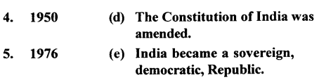 The Trail History and Civics for Class 7 ICSE Solutions Chapter 12 The Constitution and the Preamble 2