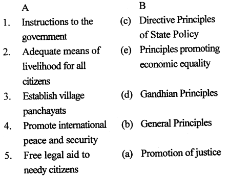 The Trail History and Civics for Class 7 ICSE Solutions Chapter 13 Directive Principles of State Policy 2