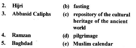 The Trail History and Civics for Class 7 ICSE Solutions Chapter 3 Birth of Prophet Muhammad and Spread of Islam 2